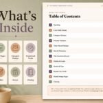 Brain dump journal table of contents