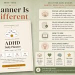 Focus Lotus Method planner explained