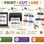 Print cut use ADHD skill cards