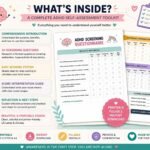 ADHD self assessment scoring worksheet