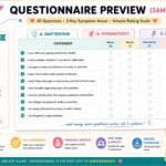 ADHD pattern indicators assessment