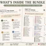 ADHD workbook bundle pages overview