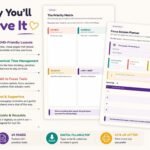 ADHD priority matrix focus session planner