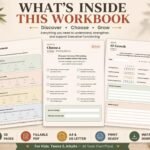 Executive function wheel self assessment