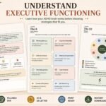 Executive function 8 core skills workbook