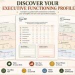 ADHD personalised strategy plan