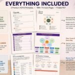 ADHD 3-in-1 bundle contents