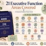 ADHD strategies 21 skill areas overview