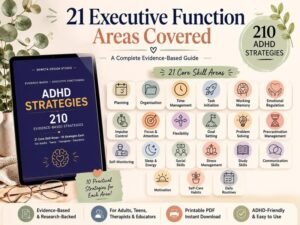 p168-i2 ADHD strategies 21 skill areas overview