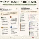 ADHD workbook bundle teens contents